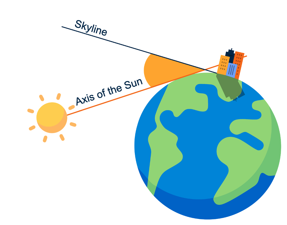 calcul socio-astronomique BH Technologies
